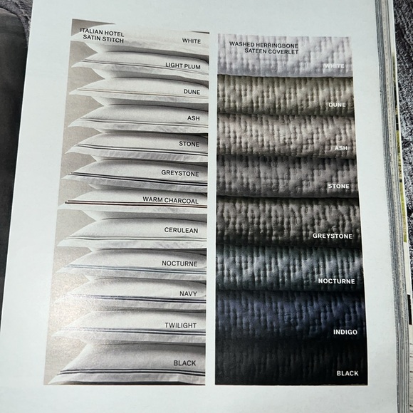 Interior Design Idea Book NWOT - Picture 4 of 7